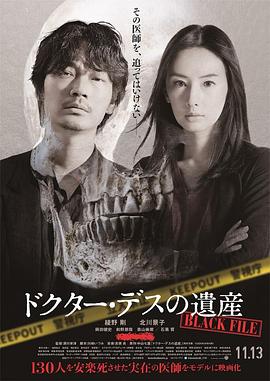 [searchlist:name]
